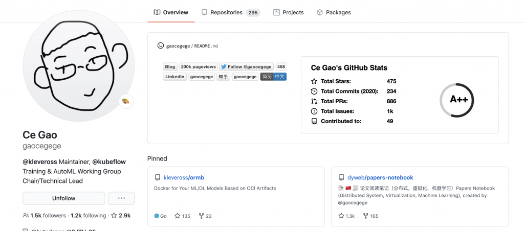 玩了一下 Github 个人首页的 Profile （使用 Action 自动更新）的配图