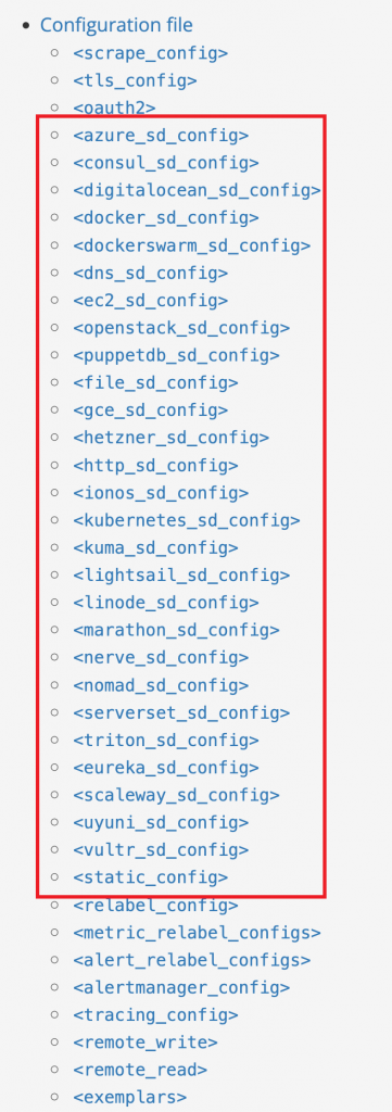 Prometheus HTTP SD 框架的配图